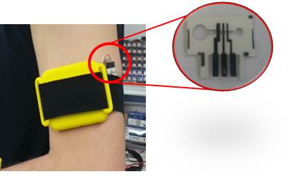 Wearable biosensing devices